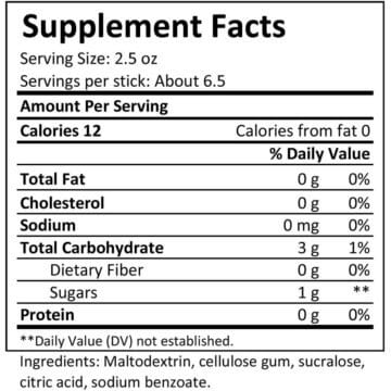 Sweet Thickener Nutritional Facts